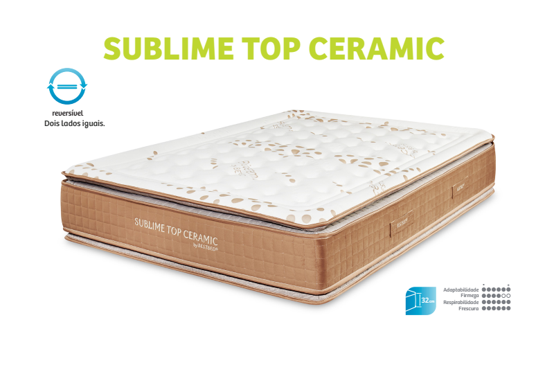 BB - Sublime Top Ceramic 