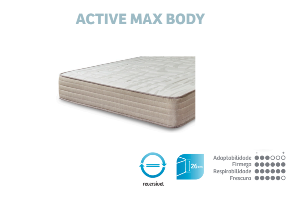 BB – Active Max Body