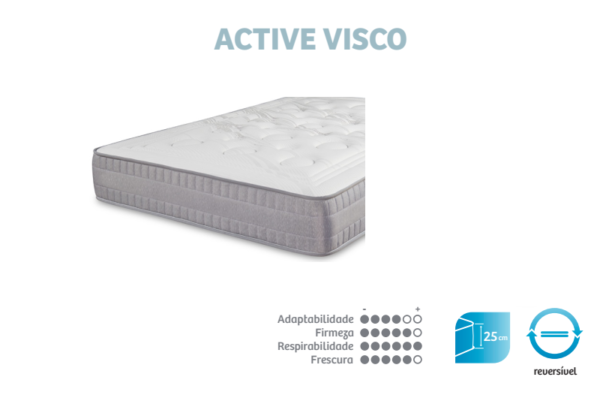 BB – Active Visco