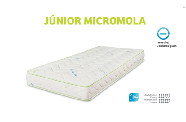 BB – Júnior Micromola