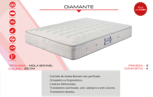 MF – Diamante