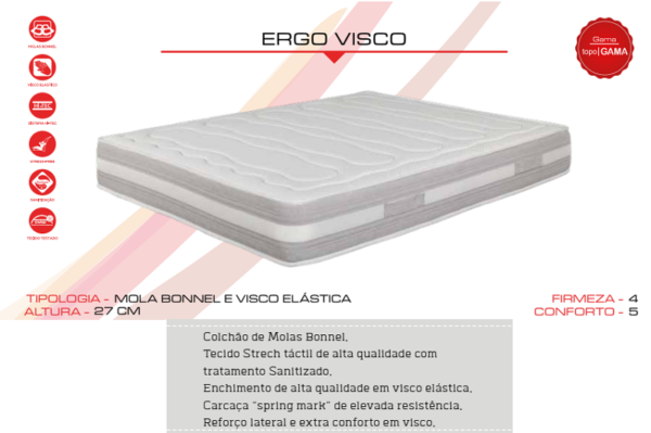 MF – Ergo Visco