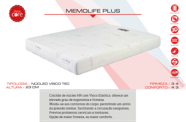 MF – Memolife Plus