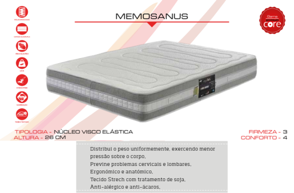 MF – Memosanus
