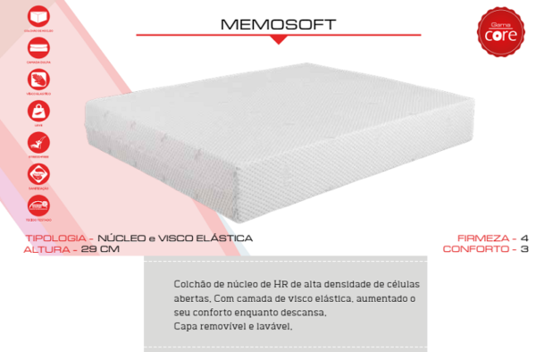 MF – Memosoft