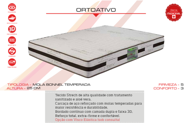 MF – Ortoativo