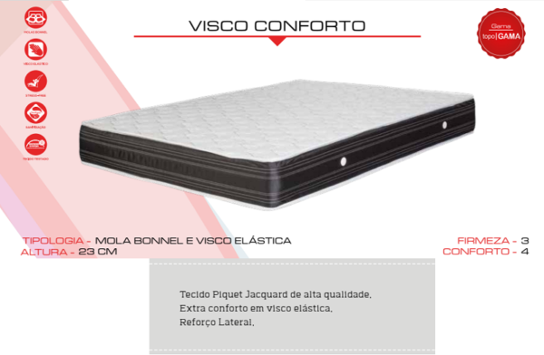 MF – Visco Conforto
